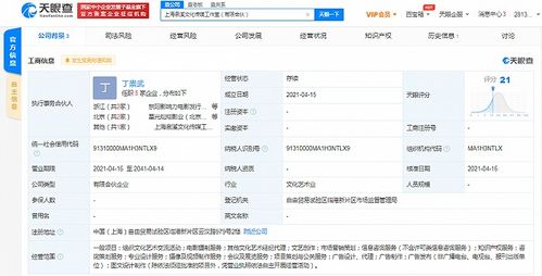 景甜投資成立文化傳媒工作室,經(jīng)營范圍含電影攝制服務(wù)