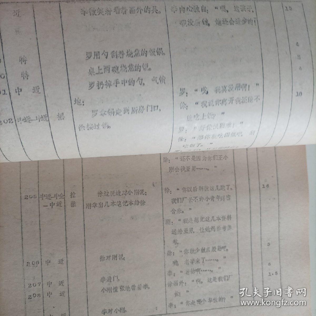 電影臺本:我在他們中間(1982年,總167頁) (主演:80年代著名演員趙雅珉,解冰,施節(jié)強,郗雷,50年代著名演員安琪;導演:陸小雅,叢連文;工廠改革題材生活故事片,峨嵋電影制片廠攝制)